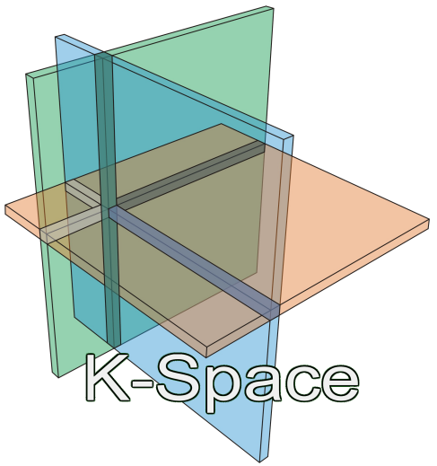 k space